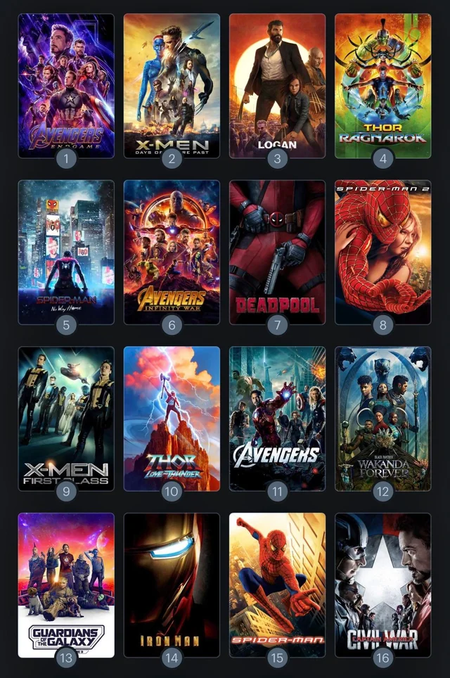 Топ 15 фильмов Marvel: лучшие картины MCU