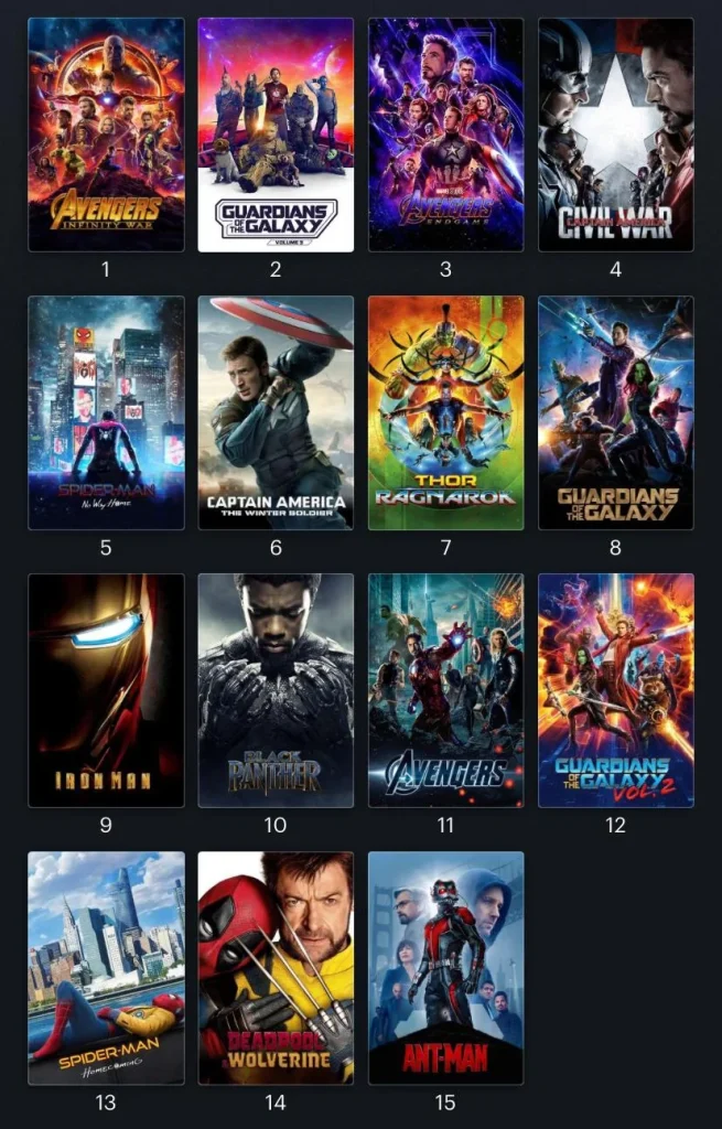 Топ 15 фильмов Marvel: лучшие картины MCU